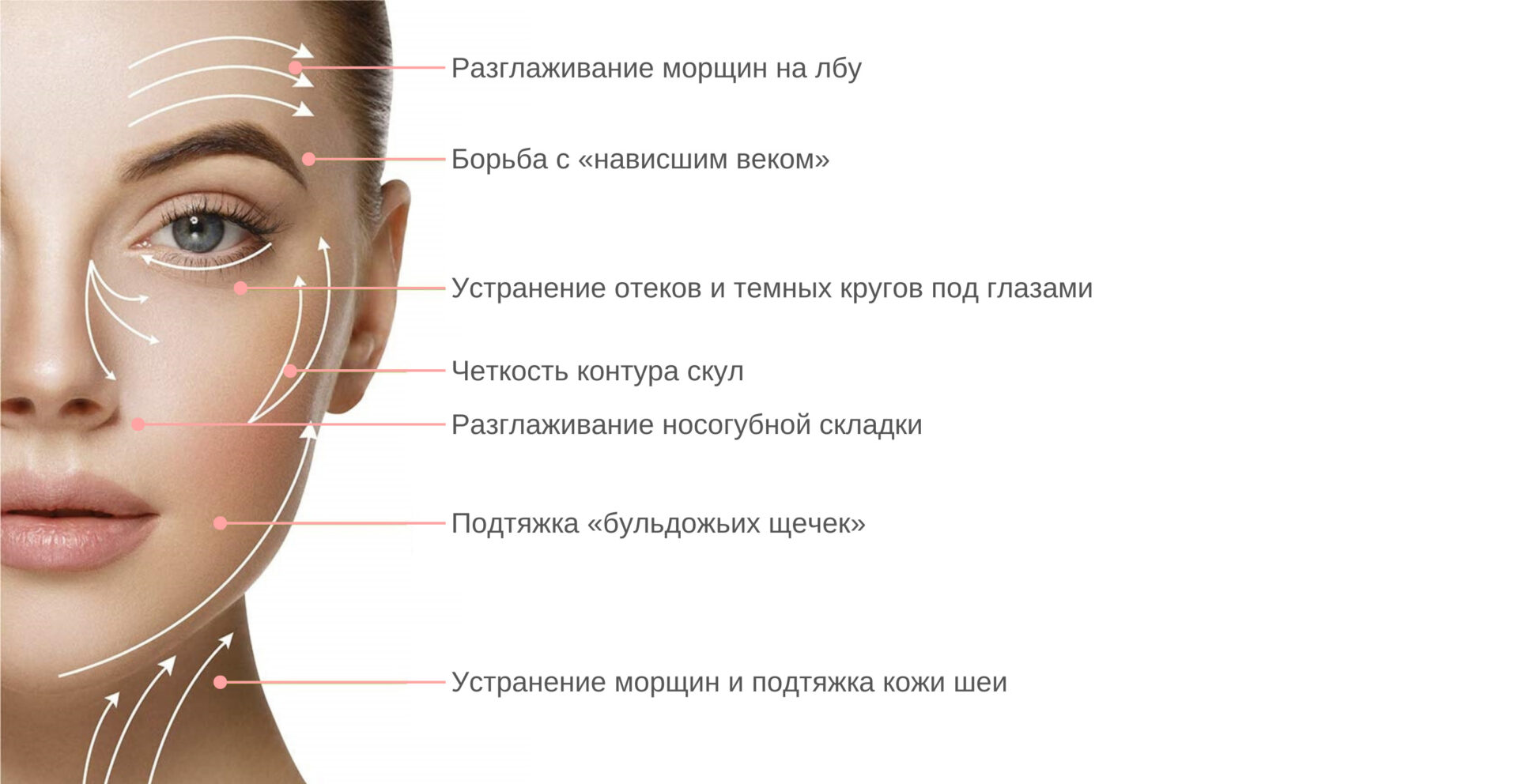 Массаж жако для лица